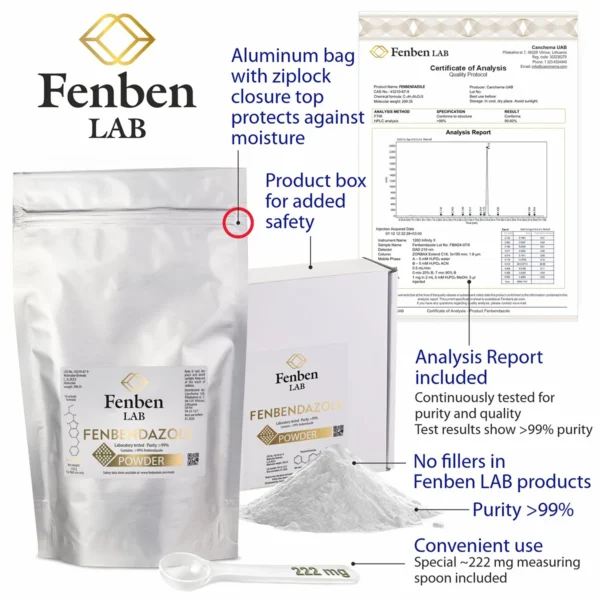 Fenbendazole Bulk Powder